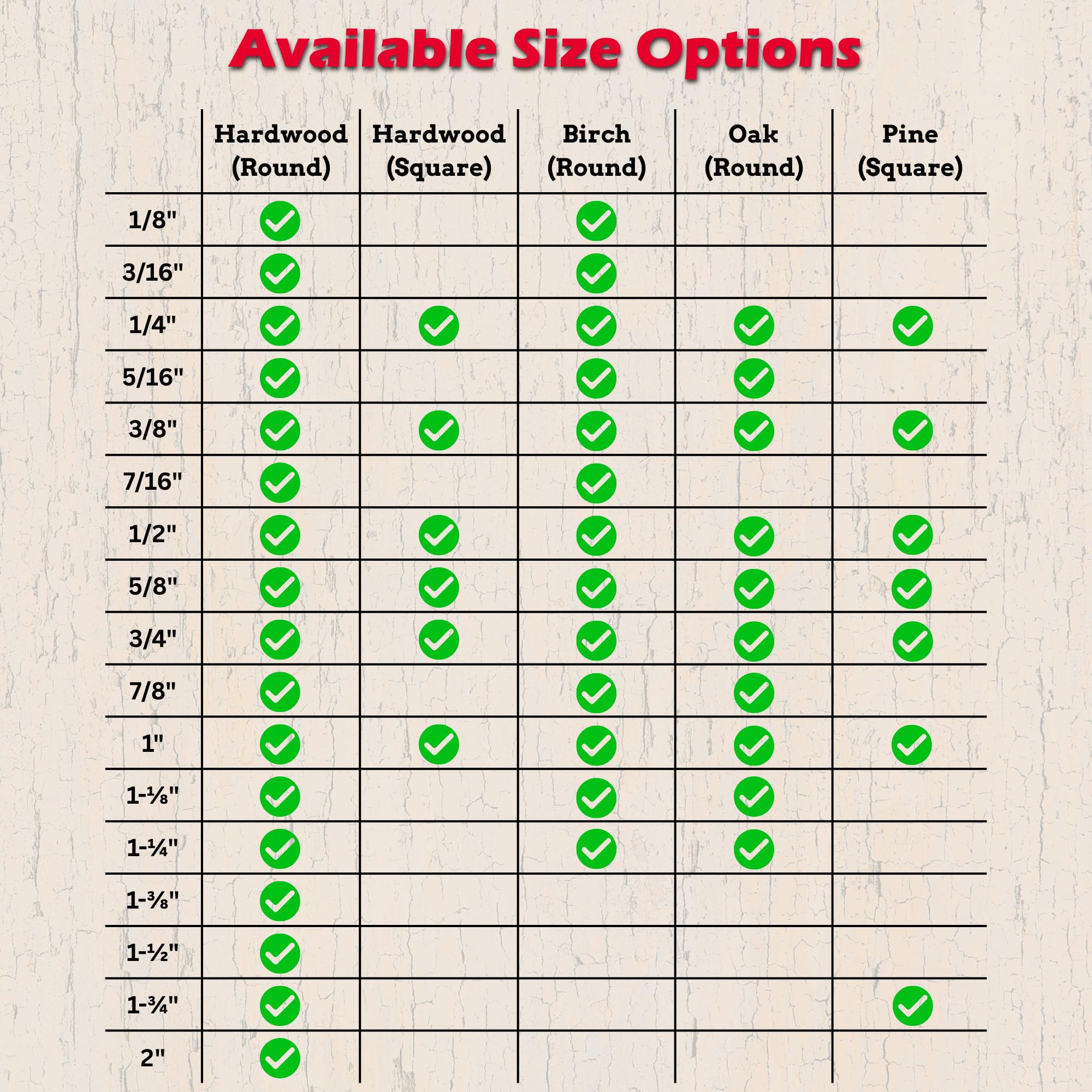 Red Oak Round Dowels (7/8" x 36", Pack of 6) | Variety of Diameters & Wood Species | Unfinished Wooden Dowel Rods for Crafts & DIY Home Projects | Curtain Rod, Macrame Supplies, Moulding, Flagpole - Image 7